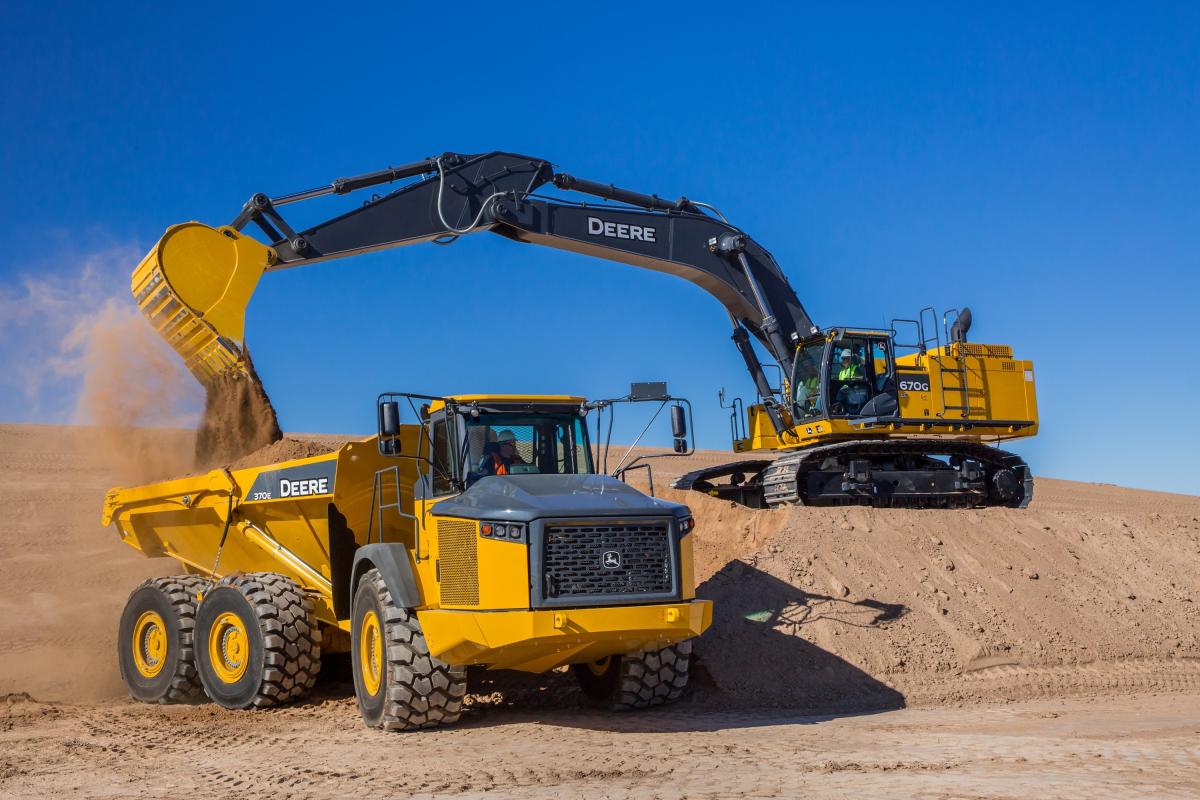 Equipment Rental Sectors